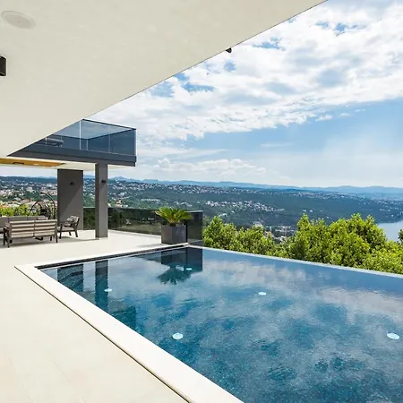 빌라 Three Elements Villas - Villa Titanium *